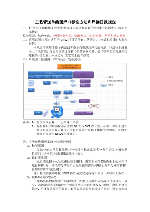 工艺管道单线图焊口标注办法