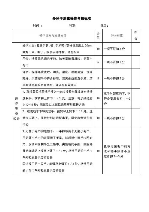2018.2.27外科手消毒操作考核标准表