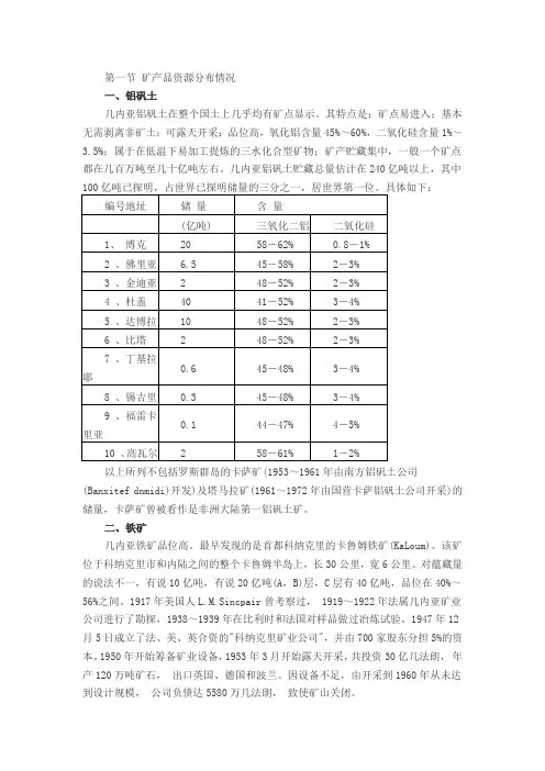 矿产资源