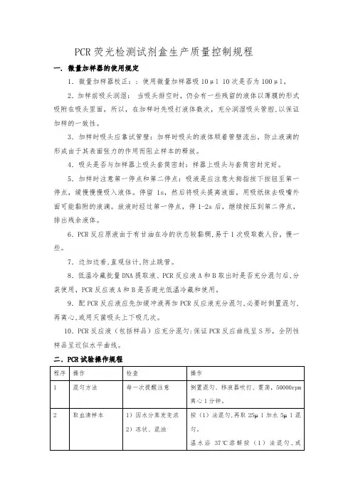 PCR荧光检测试剂盒生产质控规程完整