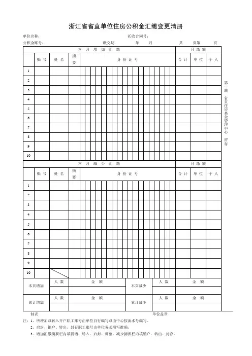 浙江省省直单位住房公积金汇缴变更清册