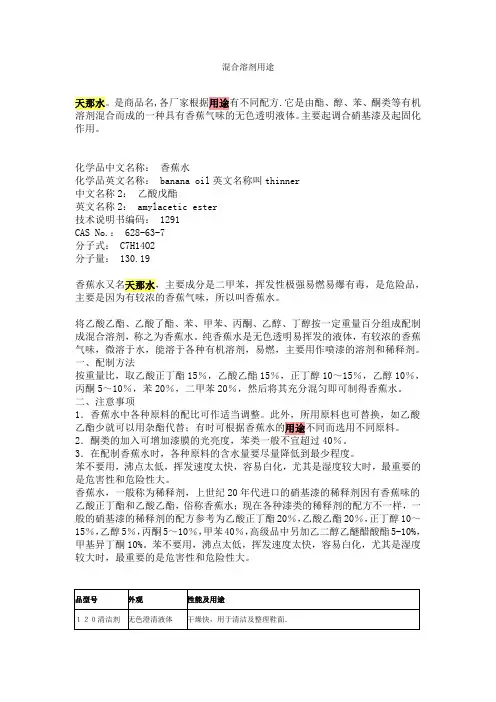 混合溶剂用途