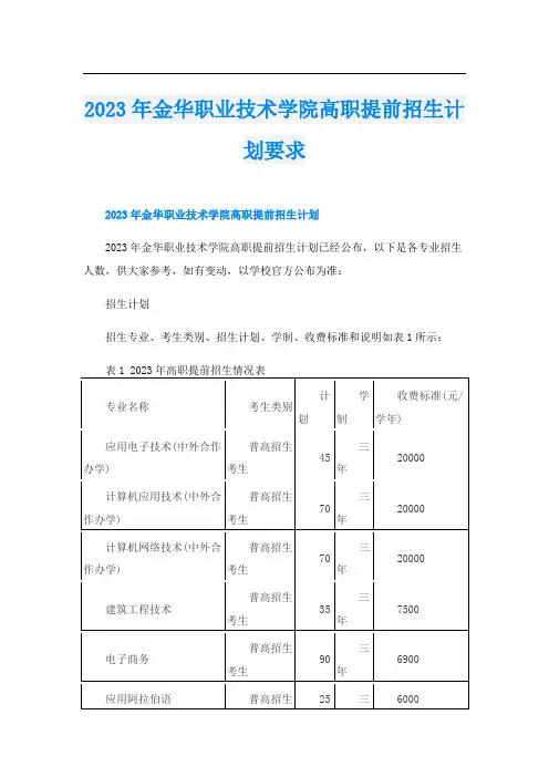 2023年金华职业技术学院高职提前招生计划要求