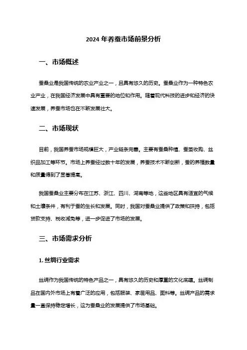 2024年养蚕市场前景分析