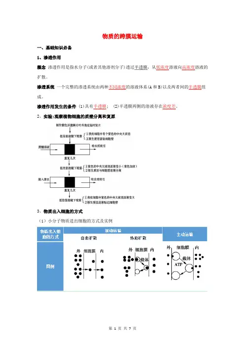 2021年高考生物一轮复习知识点专题11：物质的跨膜运输