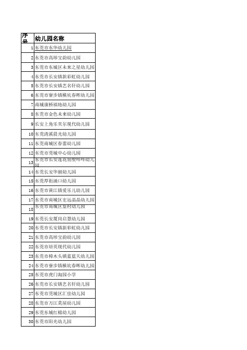 东莞幼儿园清单