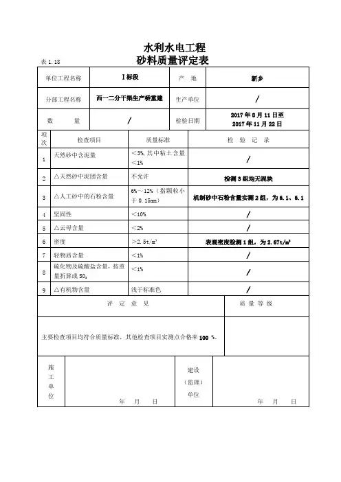 砂料质量评定表定稿 (1)