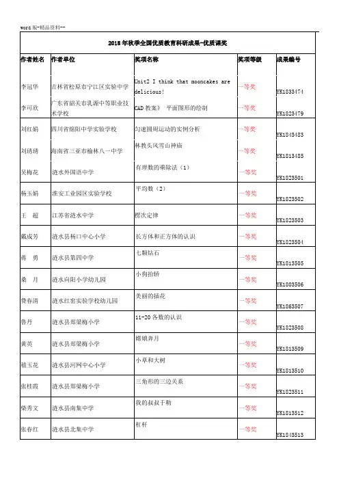 2018年秋季全国优质教育科研成果-优质课奖