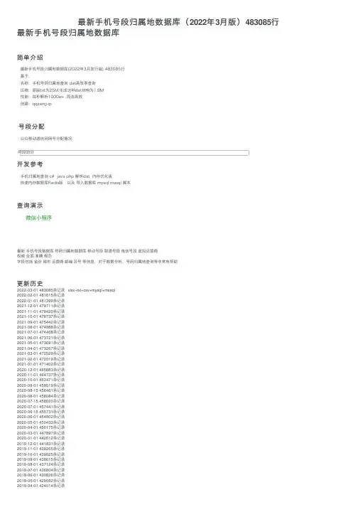 最新手机号段归属地数据库（2022年3月版）483085行