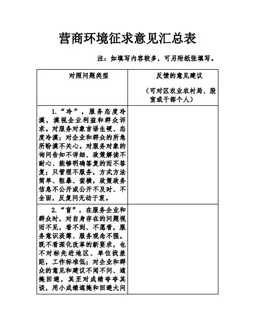 营商环境征求意见汇总表