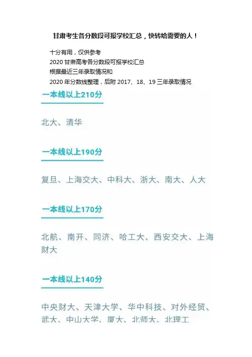 甘肃考生各分数段可报学校汇总，快转给需要的人！