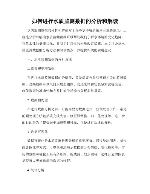 如何进行水质监测数据的分析和解读