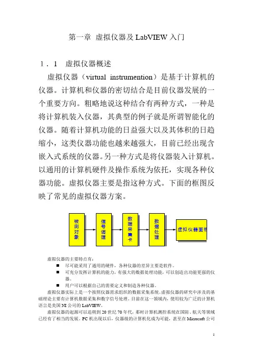 LabVIEW讲义