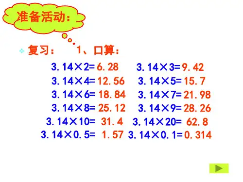 六年级数学圆柱的侧面积和表面积的计算(PPT)5-2