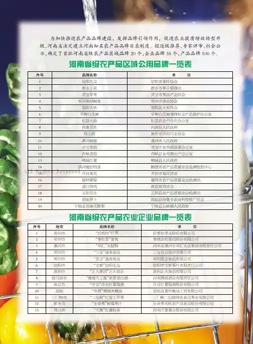 河南省级农产品农业企业品牌一览表