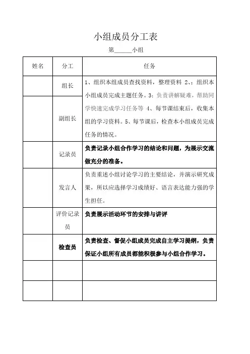小组成员分工表