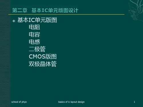 集成电路版图设计基础第二章：基本IC单元版图设计