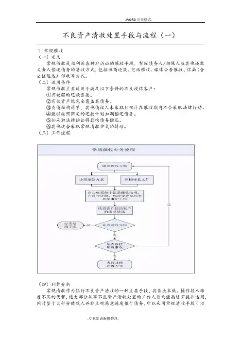 不良资产清收处置手段及流程