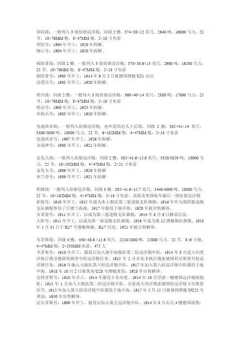 一战及以前英国轻巡