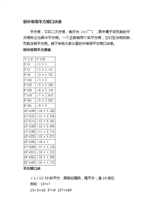 初中常用平方根口诀表