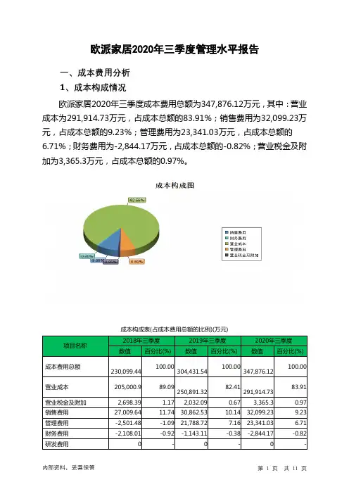欧派家居2020年三季度管理水平报告