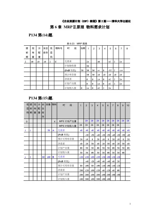 《企业资源计划(ERP)教程》第2版第6章 MRP习题答案