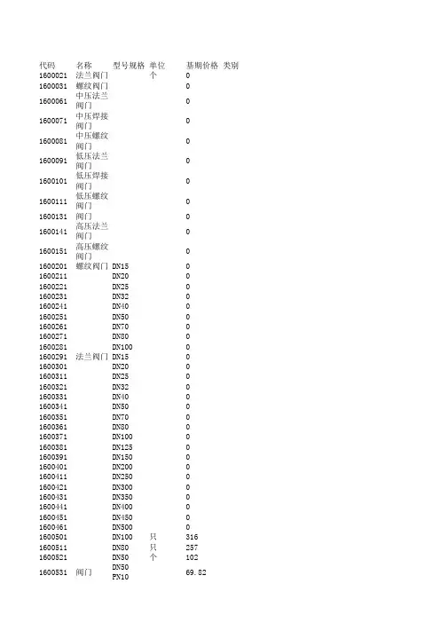 浙江省建筑安装材料基期价格(2010版)第二辑