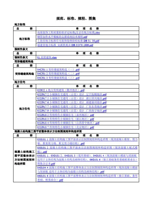规范标准图集