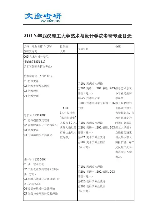 2015年武汉理工大学艺术与设计学院考研专业目录_武汉理工大学考研论坛