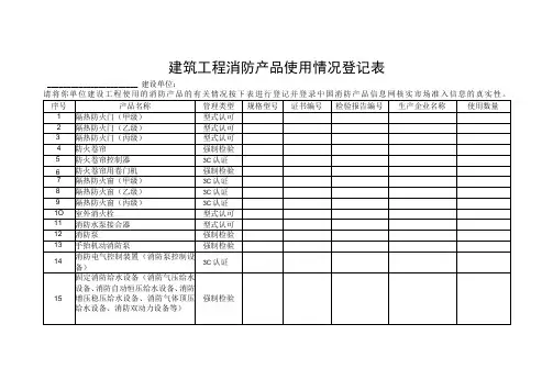 建筑工程消防产品使用情况登记表