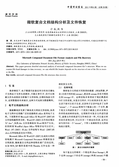 微软复合文档结构分析及文件恢复