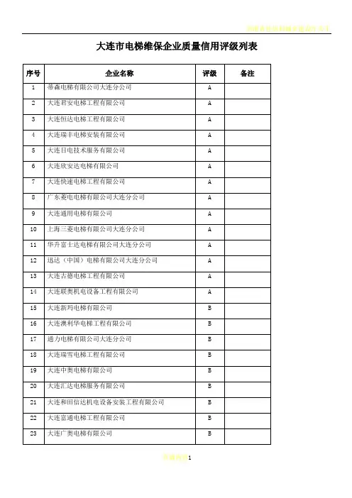 大连电梯维保企业质量信用评级列表