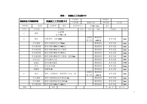 法兰盘工序过程+刀具卡+加工程序清单