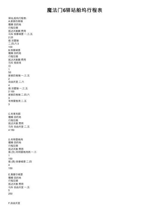 魔法门6驿站船坞行程表