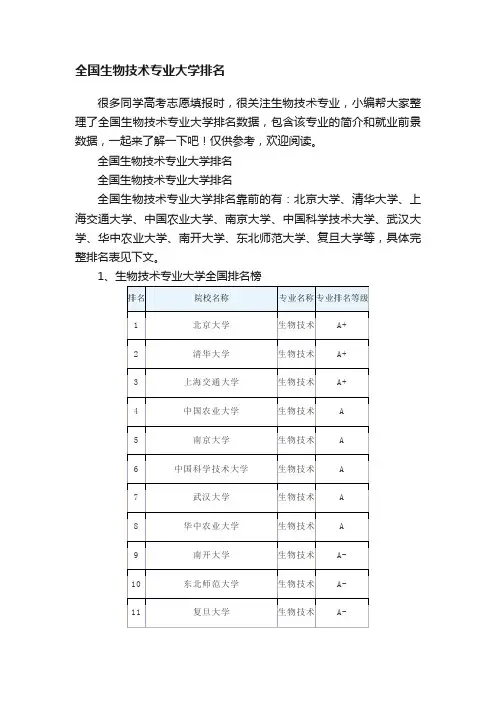 全国生物技术专业大学排名