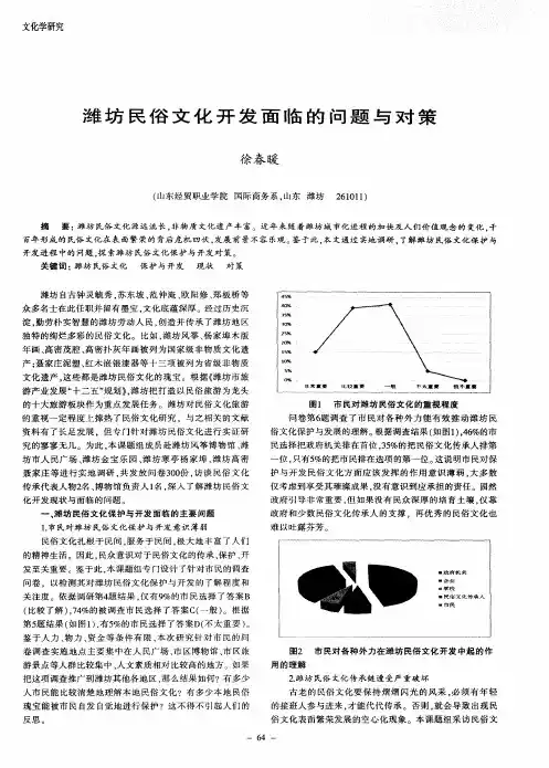 潍坊民俗文化开发面临的问题与对策