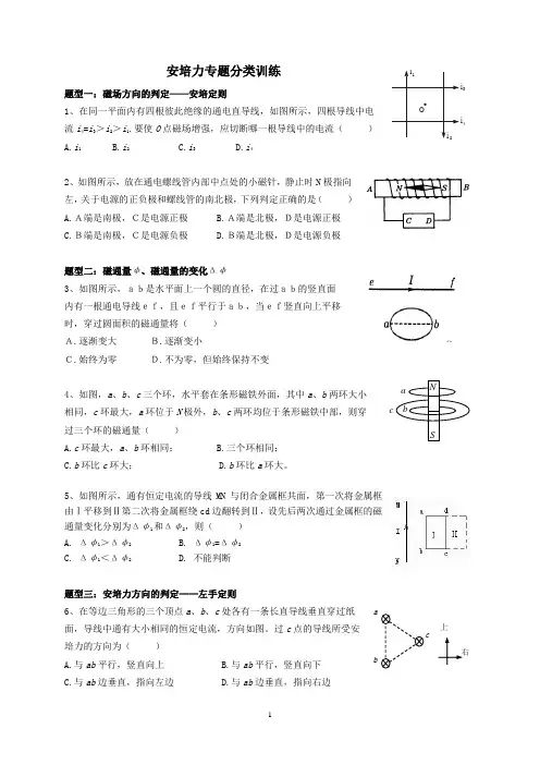 安培力专题 答案