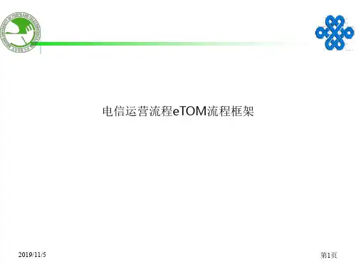 电信运营流程eTOM流程框架