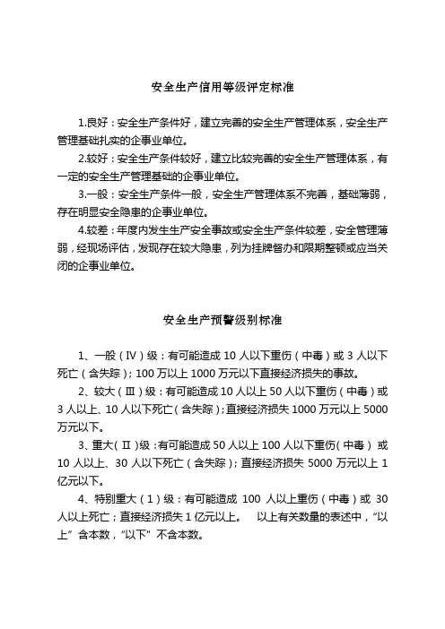 3.安全生产信用等级评定标准、安全生产预警标准