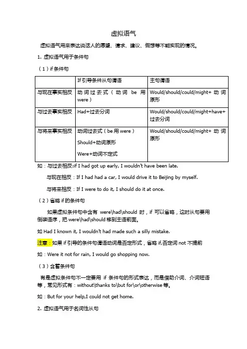 英语语法虚拟语气用法(if)
