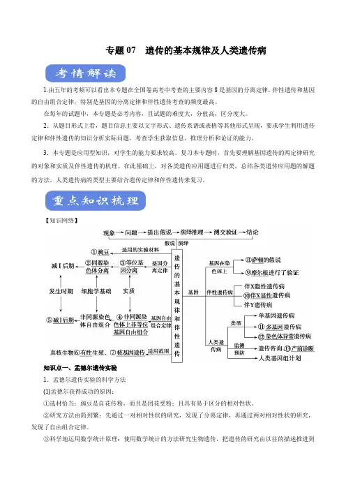 【精品整理】2020年高考生物二轮复习精品考点学与练 专题07 遗传的基本规律及人类遗传病(解析版)