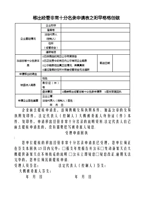 移出经营异常名录申请表(模板)