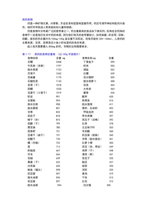 表常见食物矿物质含量表