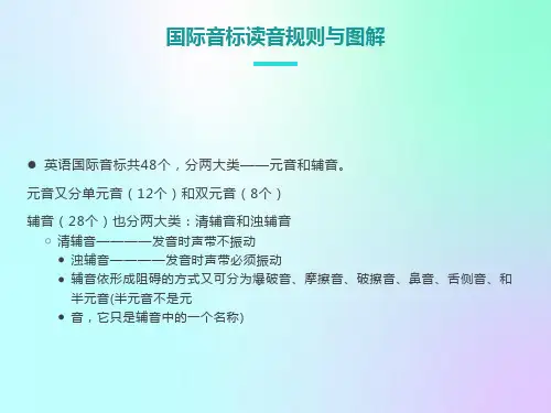 图解英语音标口型发音要领巨划算