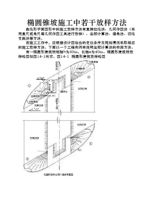 椭圆锥坡施工中若干放样方法