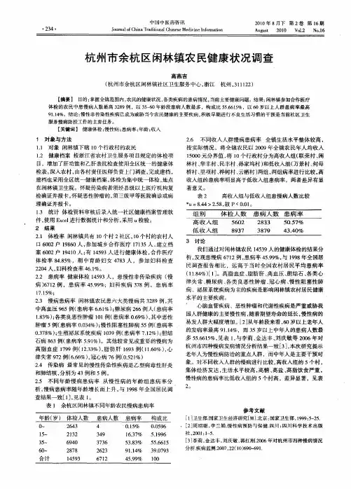 杭州市余杭区闲林镇农民健康状况调查