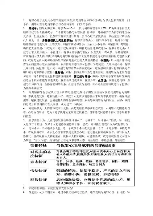 犯罪心理学