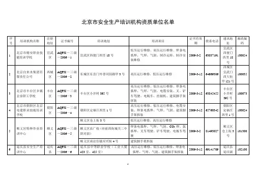 北京市安全生产培训机构资质单位名单