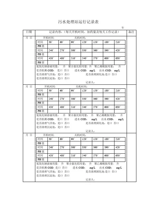 污水处理记录