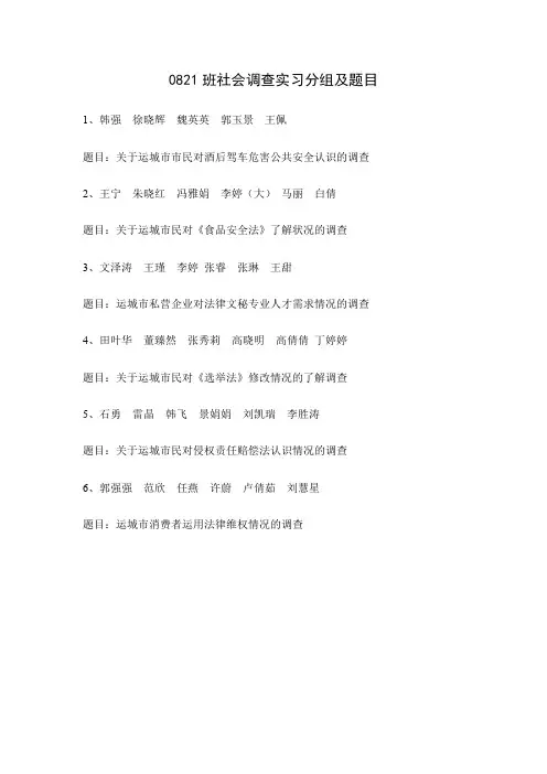 0821班社会调查实习分组及题目